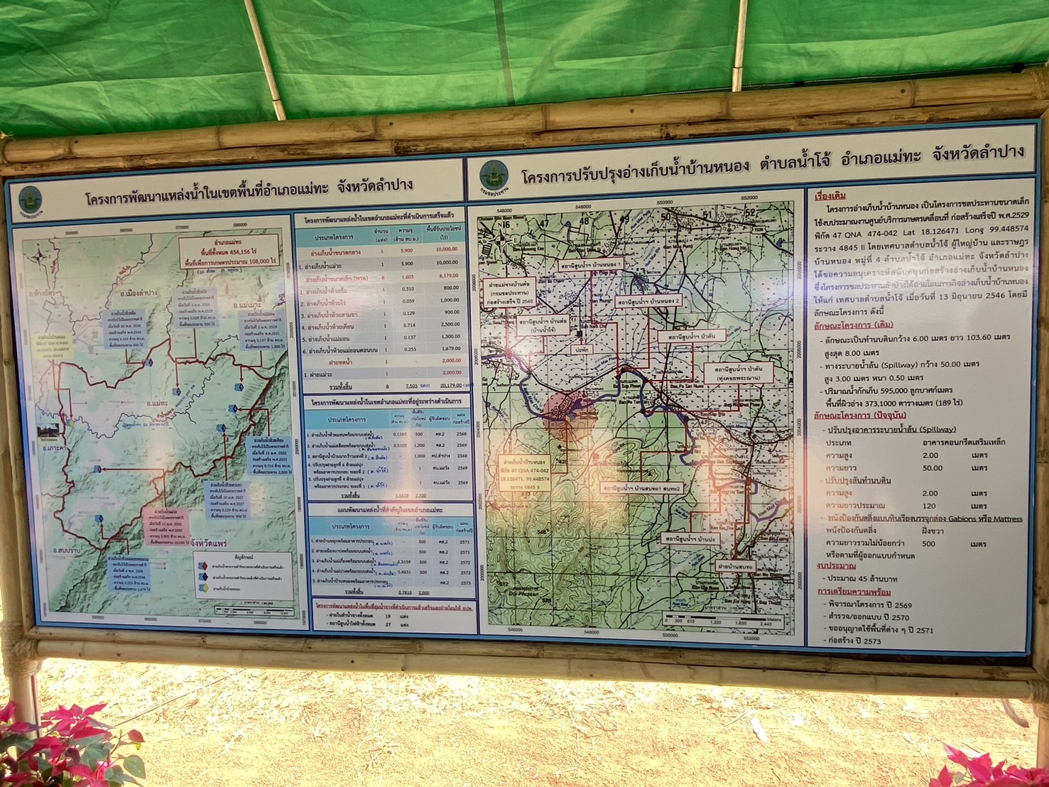 title - ส.ป.ก.ร่วมติดตาม รองนายกรัฐมนตรี และรัฐมนตรีว่าการกระทรวงเกษตรและสหกรณ์ (ร้อยเอก ธรรมนัส พรหมเผ่า) ลงพื้นที่ตรวจราชการในพื้นที่จังหวัดลำปาง